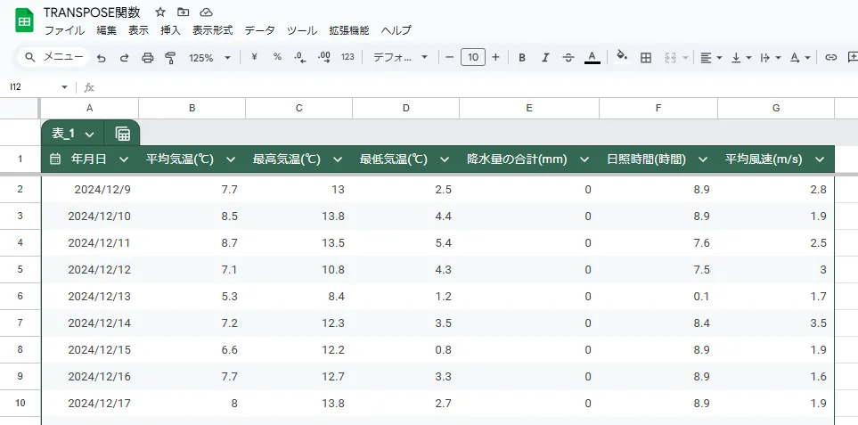 TRANSEPOSE関数 気象データ